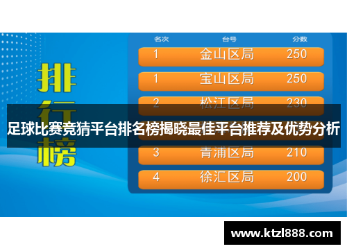 足球比赛竞猜平台排名榜揭晓最佳平台推荐及优势分析