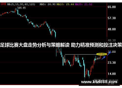 足球比赛大盘走势分析与策略解读 助力精准预测和投注决策