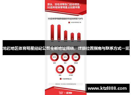 龙岩地区体育明星经纪公司全新地址揭晓，详细位置指南与联系方式一览